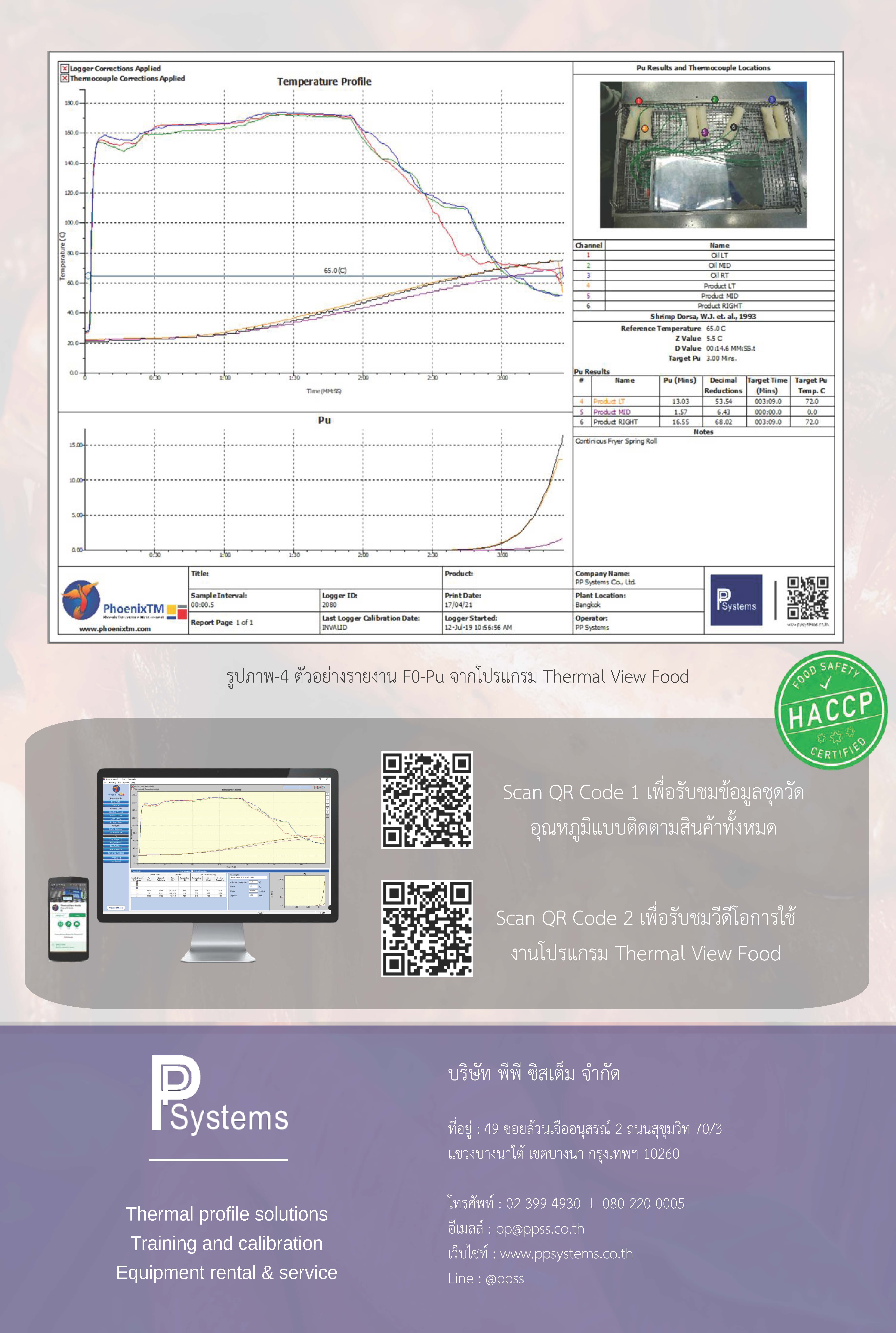 การใช้โปรแกรม Thermal View Food ช่วยวิเคราะห์การตายของเชื้อจุลินทรี (Lethality Calculations) ในกระบวนการปรุงสุก Sterilisation (F0) และ Pasturisation (Pu) สอดคล้องตามหลักการ HACCP