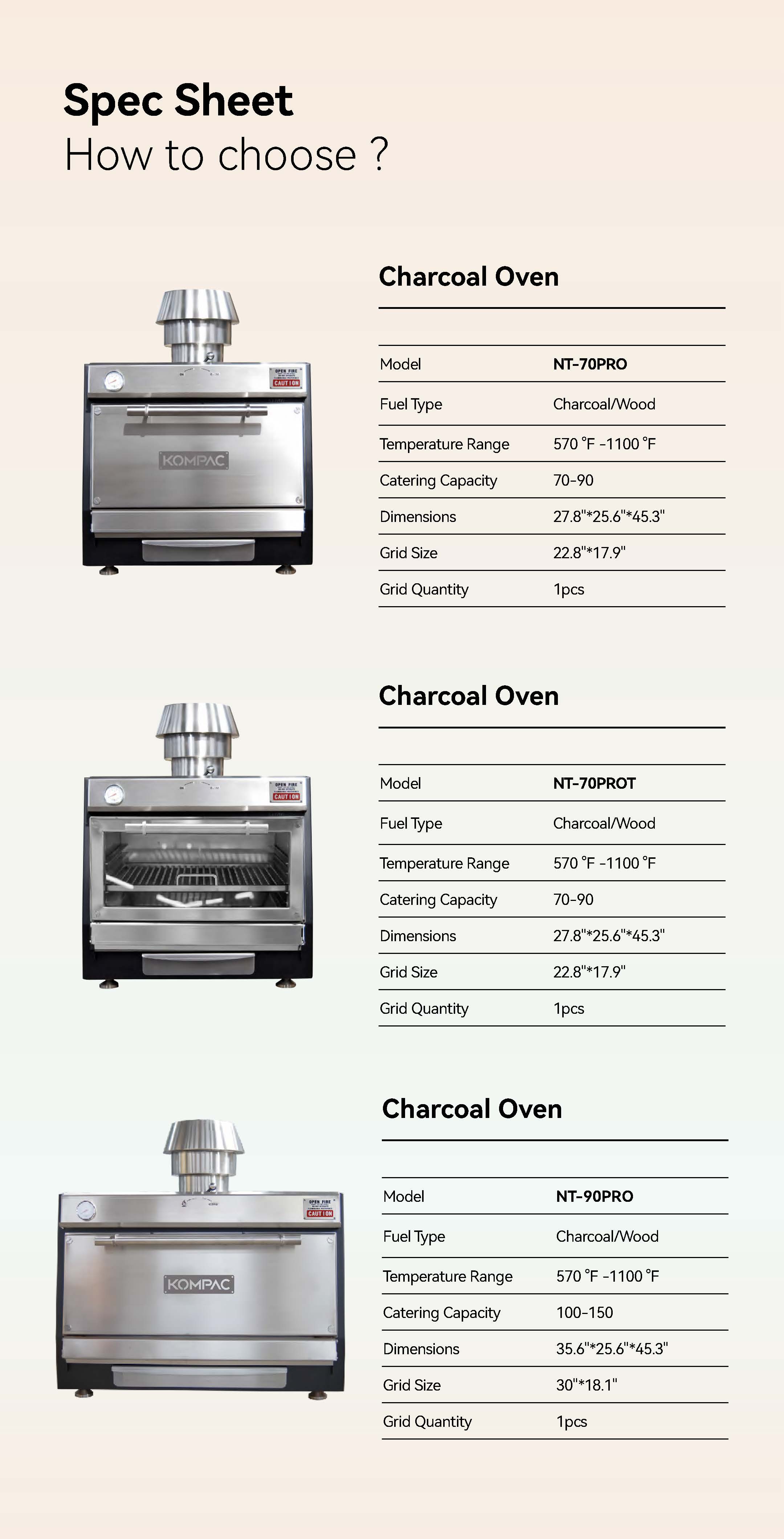 KOMPAC x NT-090PRO Charcoal Oven XL l เตาอบถ่านระบบปิด ขนาด 90 ซม– รุ่นโปร รมควันเข้ม รสชาติลึก รองรับงานครัวเชิงพาณิชย์