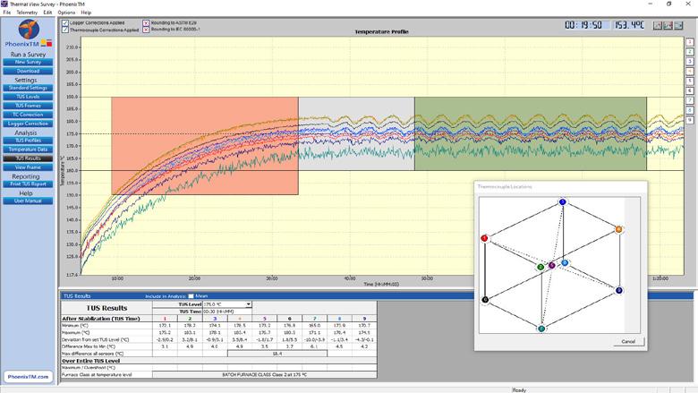 [PTM_FIS04_CQI-12] โซลูชั่นบันทึกอุณหภูมิของ PHOENIXTM รับรองการตรวจประเมินระบบการเคลือบผิวตามข้อกำหนด CQI-12 (Coating Process)