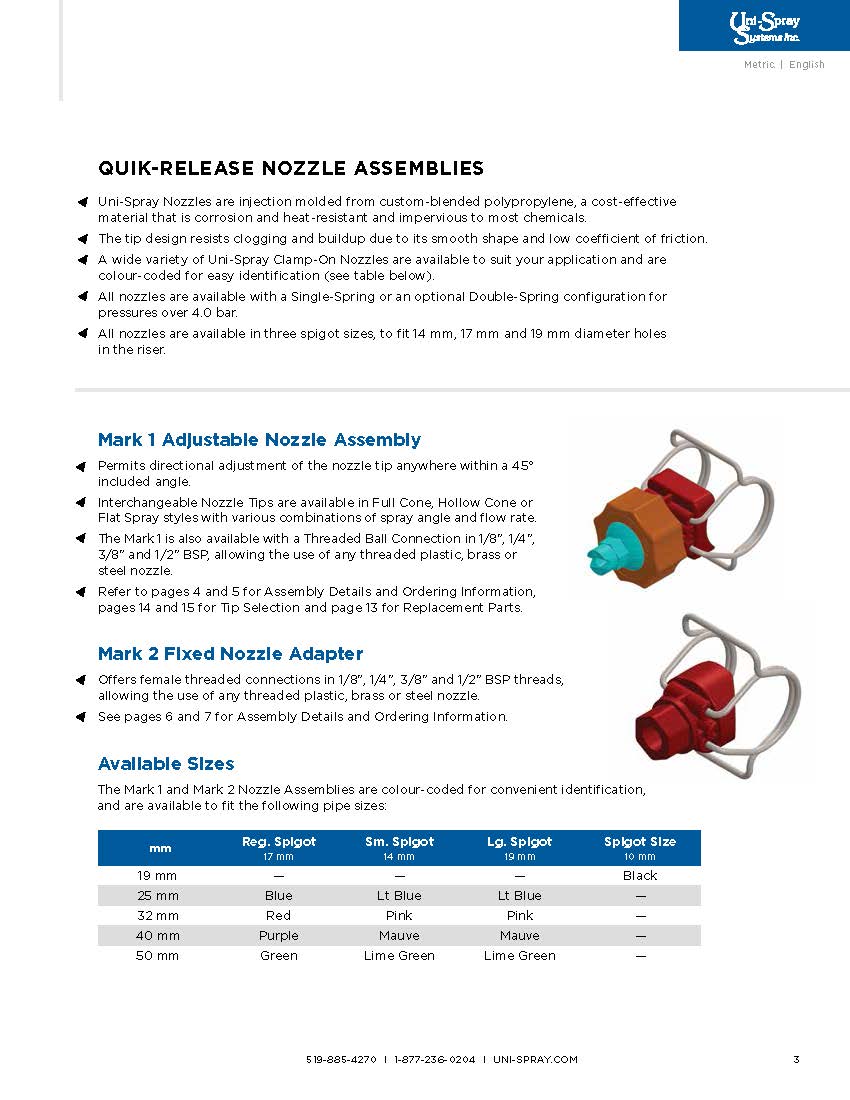 Uni-Spray Product Brochure