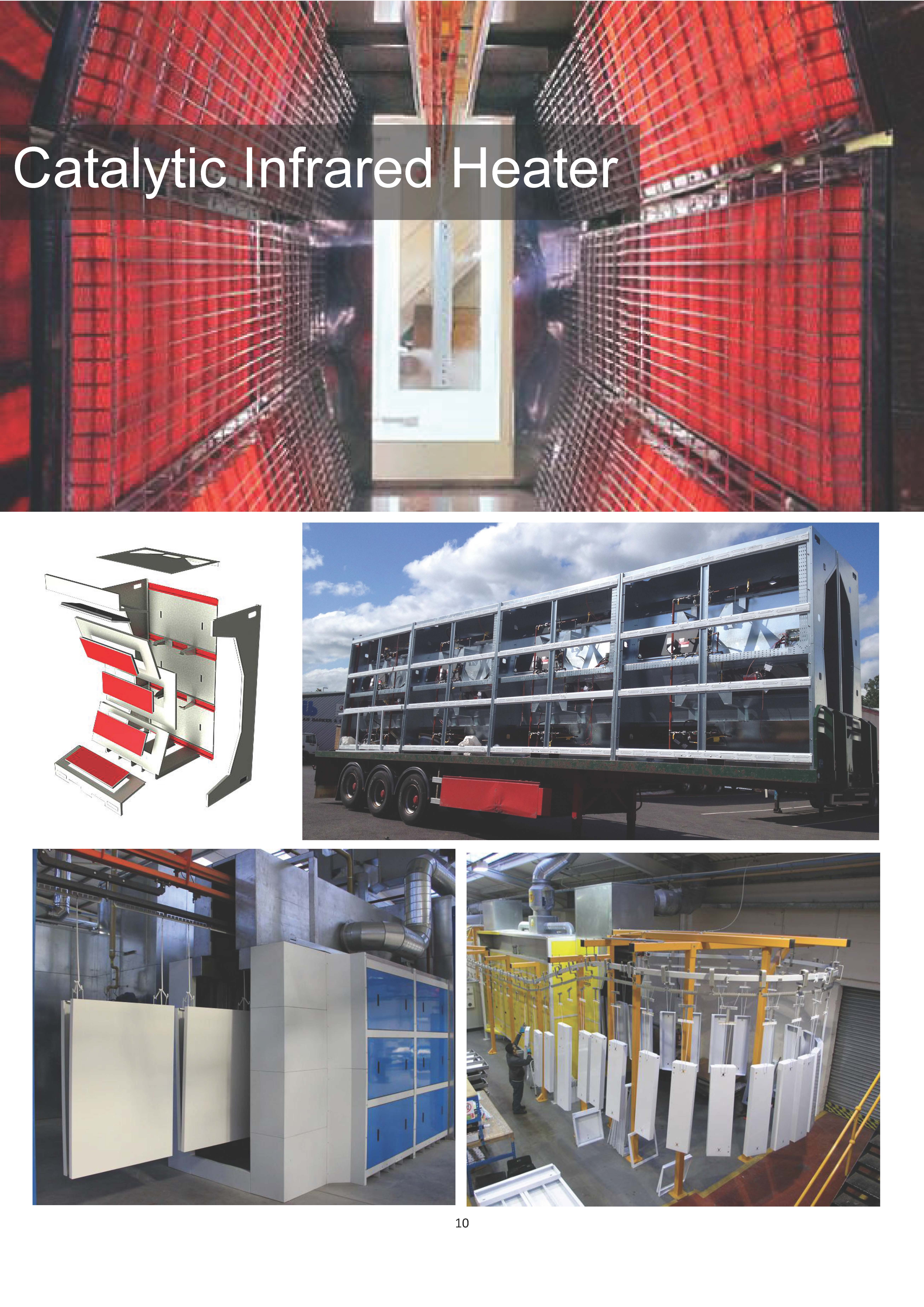 SUNSRAYS Industrial Gas Burner Brochure
