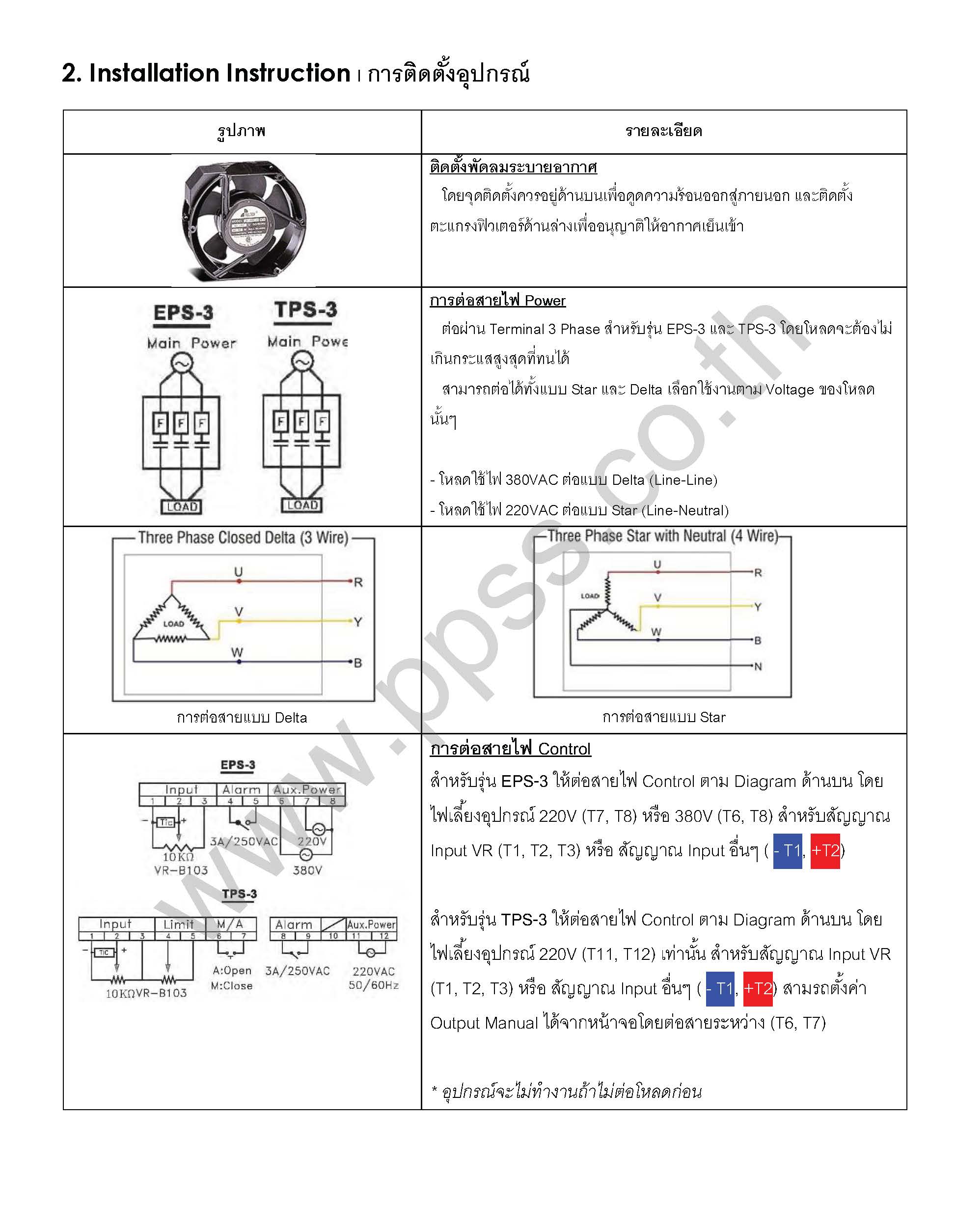 SCR Power Regulator 100A 3PH l ชุดการควบคุมการจ่ายกระแสไฟฟ้า