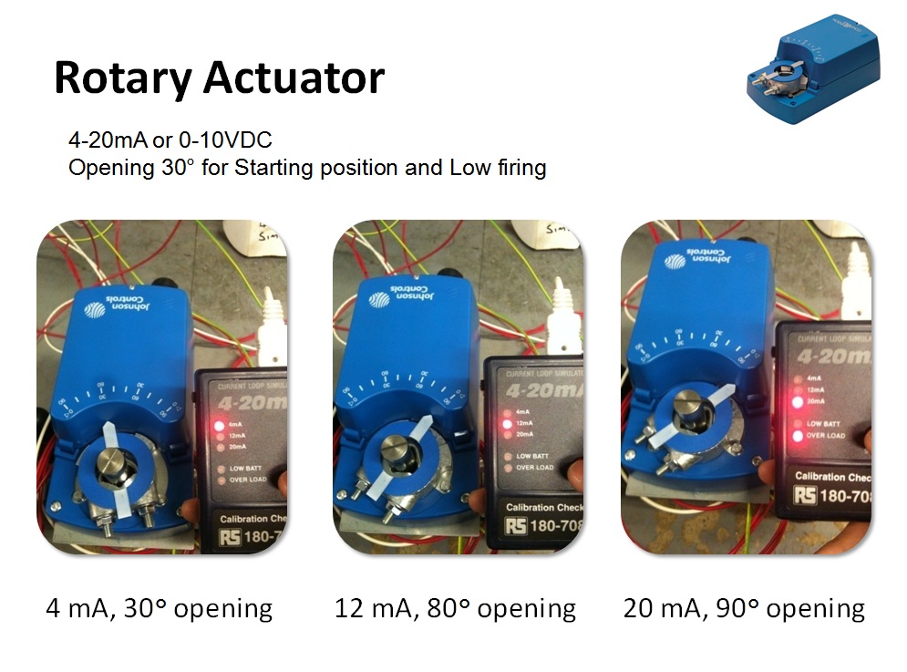 Modulating Actuator (230V) 4-20mA l ชุดมอเตอร์ขับวาล์วไฟฟ้า