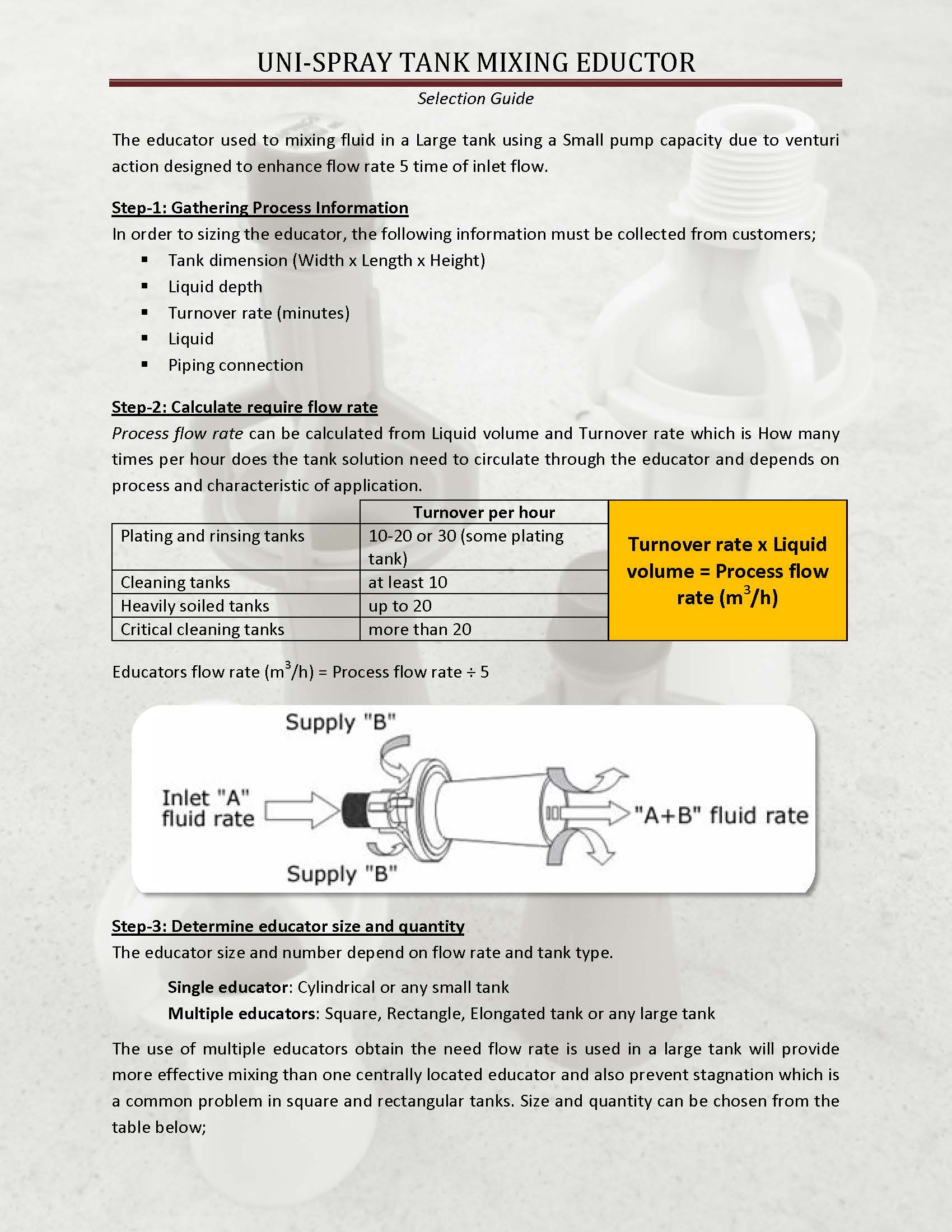 TANK MIX EDUCTOR 1/2", NPT