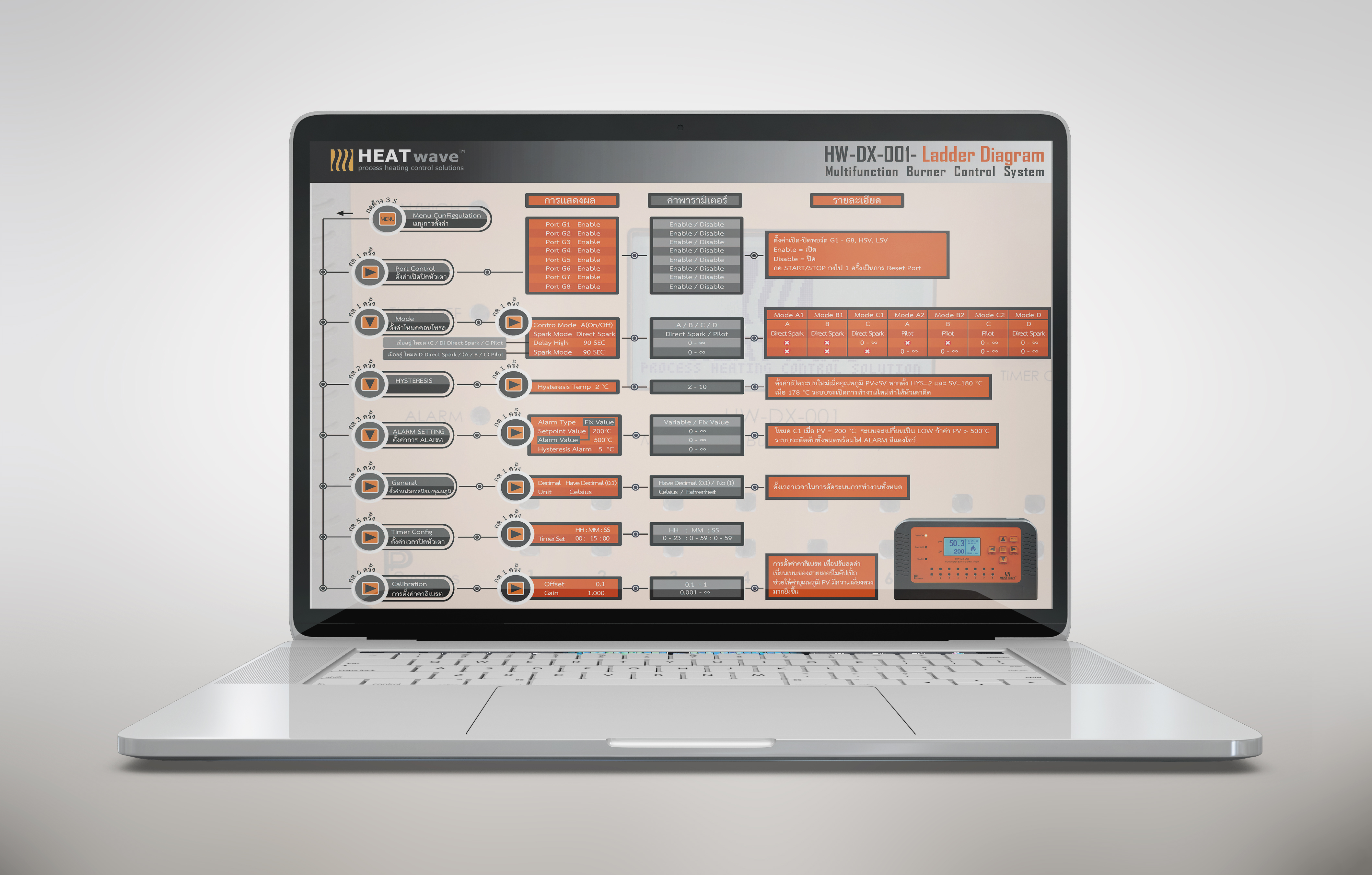 HEATwave Multifunction Digital B/T Control System [MODE C1] l ชุดควบคุมอุณหภูมิเตาอบ มัลติฟังก์ชั่น รุ่นใหม่ล่าสุด !