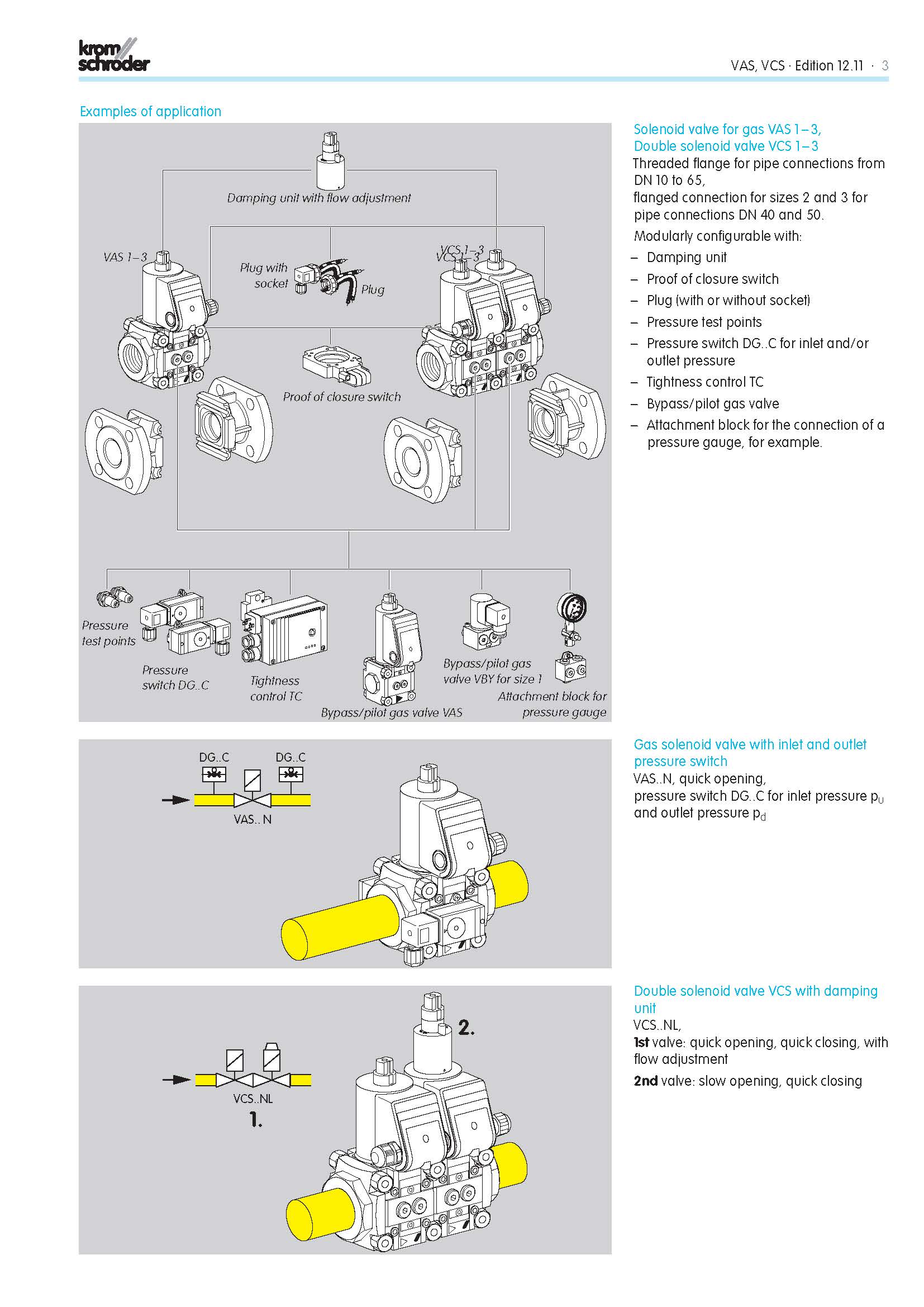 VAS1 1" (230V) Bypass Gas Valve l วาล์วแก๊สไฟฟ้า