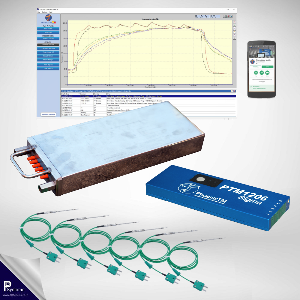 PhoenixTM 6Ch SIGMA Food Low Temperature Profiling System l เครื่องบันทึกอุณหภูมิ อุตสาหกรรมปรุงสุก (เตาอบ-เตาทอด-หม้อนึ่งแรงดันต่ำ) และการแช่เยือกแข็งอาหาร