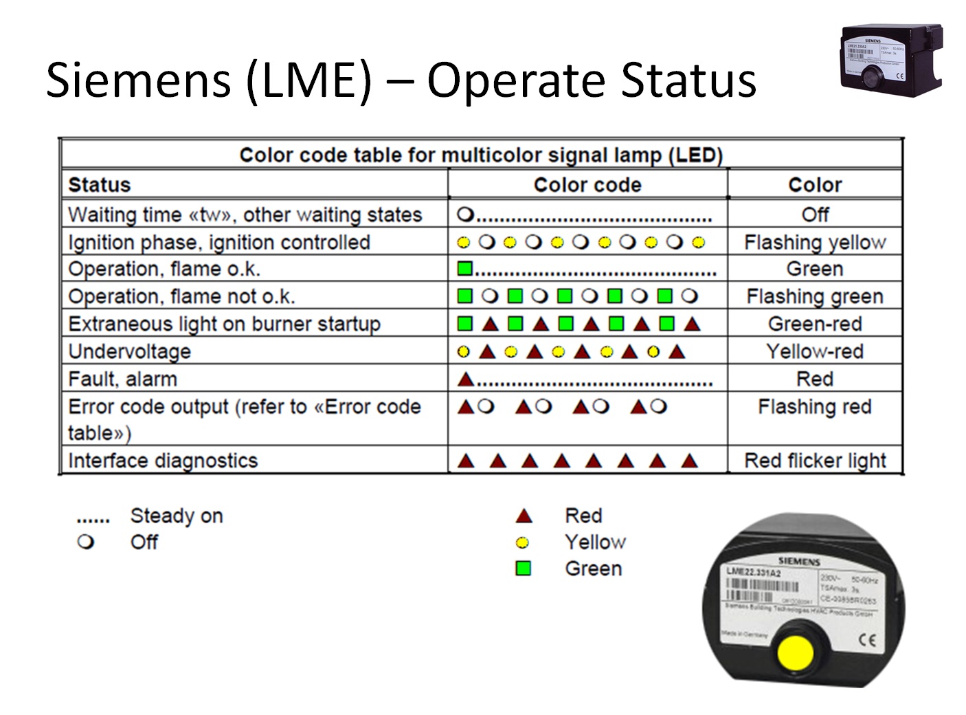 Siemens LME21.350 Burner Controller