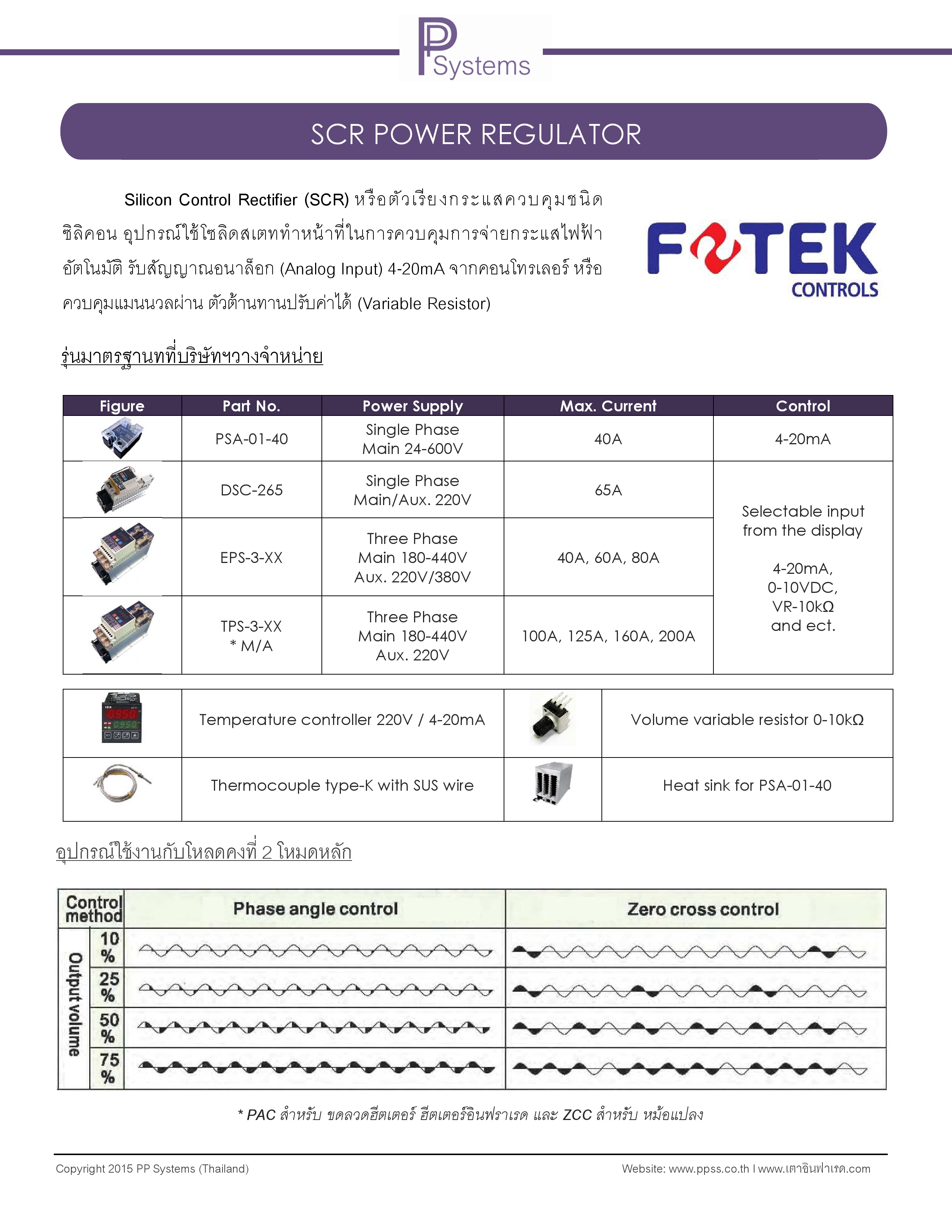 SCR Power Regulator 100A 3PH l ชุดการควบคุมการจ่ายกระแสไฟฟ้า