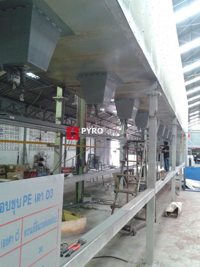 MFB150 MK2 x MFB Gas Burner l เครื่องพ่นไฟแก๊ส 90kW (MK2 จุดเริ่มต้นด้วยชุดสปาร์ค) - สำหรับเตาอบลมร้อน