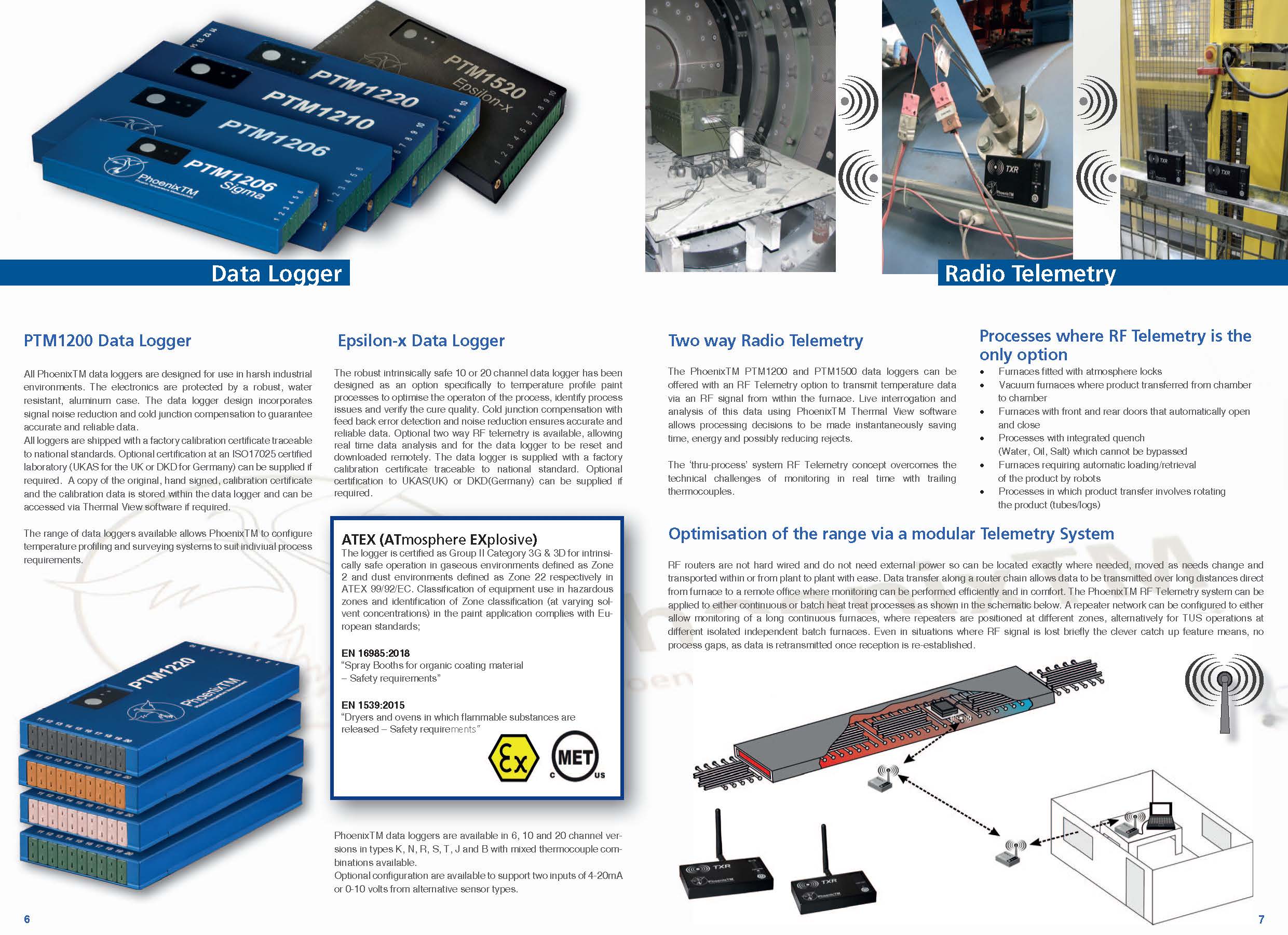 PhoenixTM Product Brochure