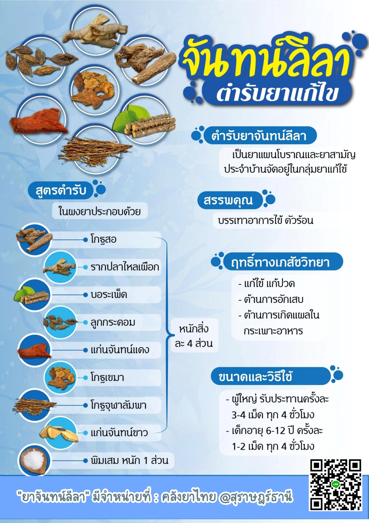 ยาจันทน์ลีลา ยาในตำราแพทย์แผนไทย