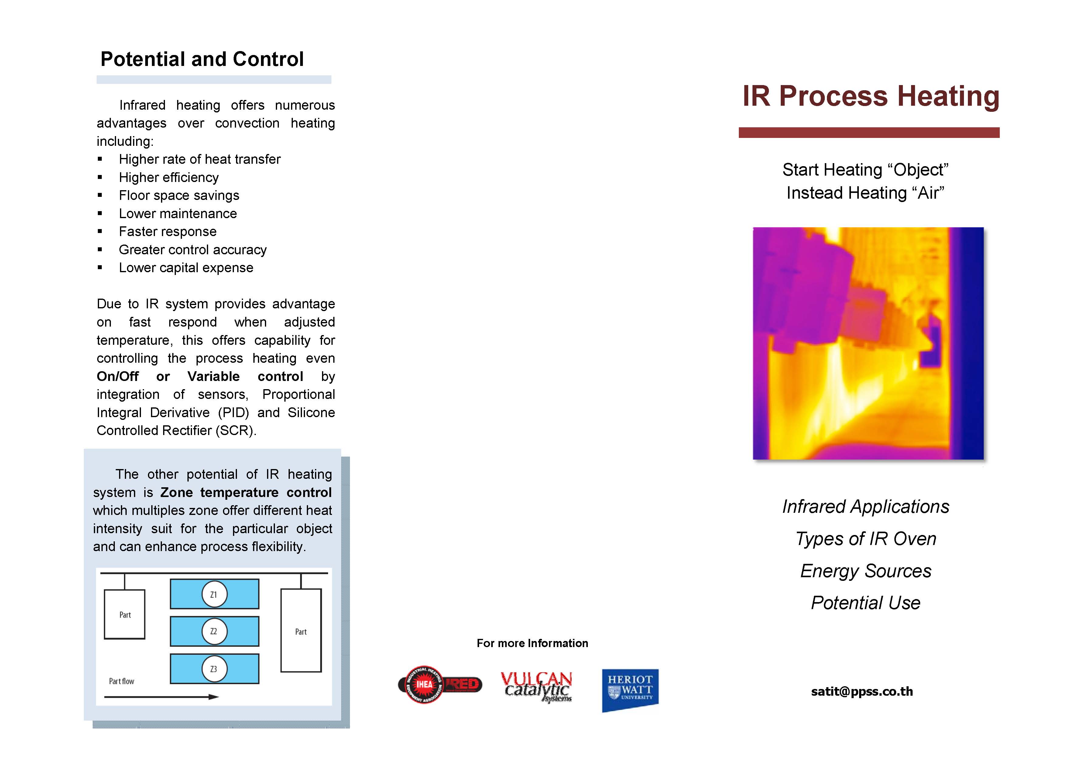 Black Infrared Medium-Wave Lamp l Dia17x500mm/220V/650W
