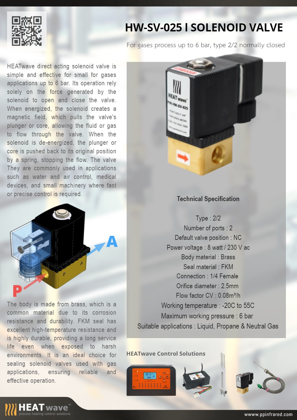 PYROprecision Ceramic Gas Burner Brochure