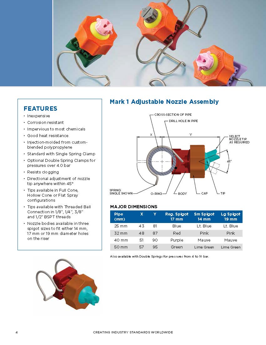 Uni-Spray Product Brochure
