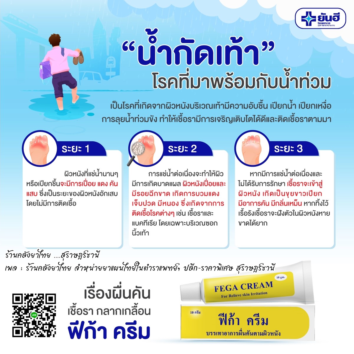 ฟีก้าครีม ครีมแก้คันสมุนไพรสกัด