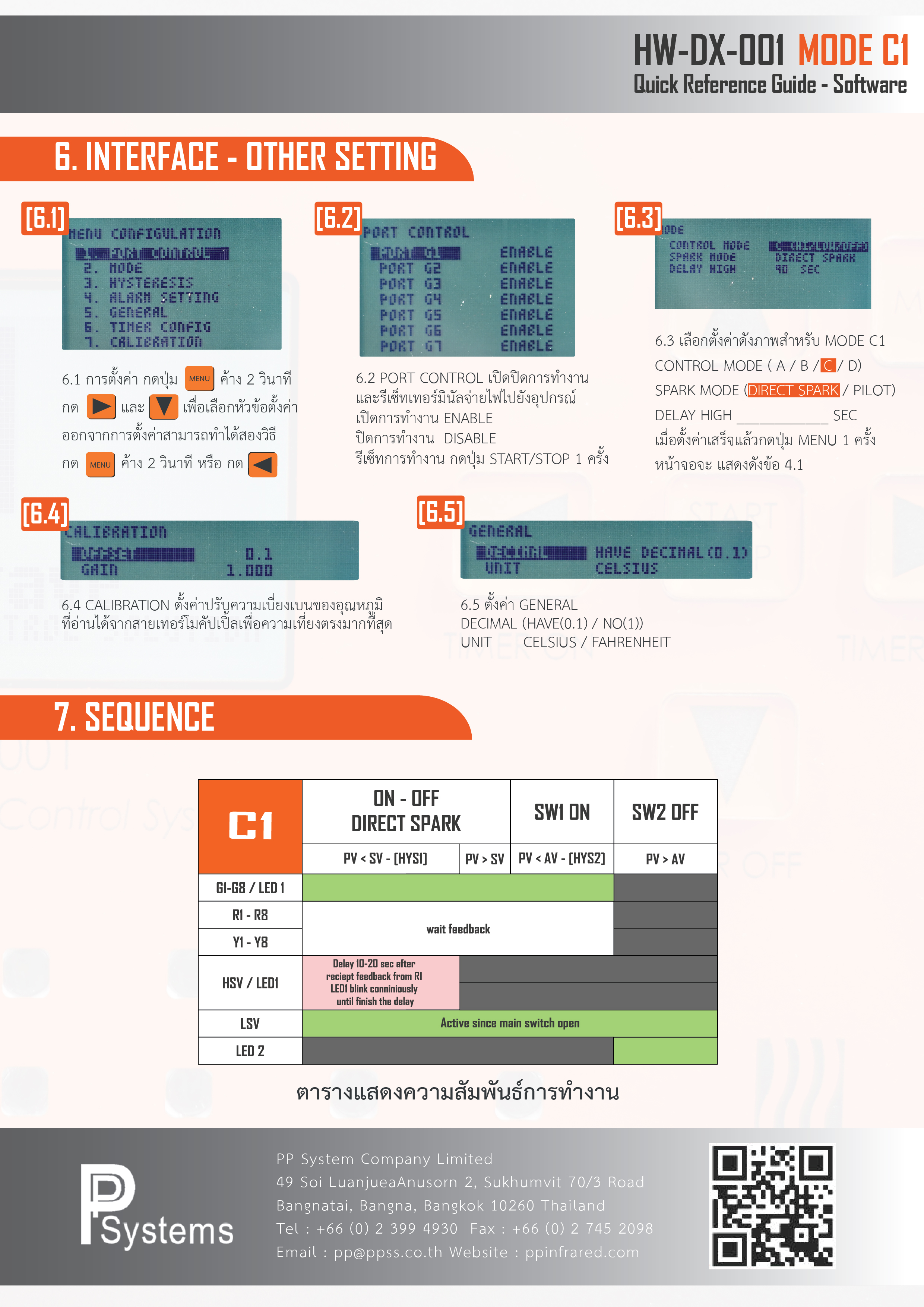 HEATwave Multifunction Digital B/T Control System [MODE C1] l ชุดควบคุมอุณหภูมิเตาอบ มัลติฟังก์ชั่น รุ่นใหม่ล่าสุด !