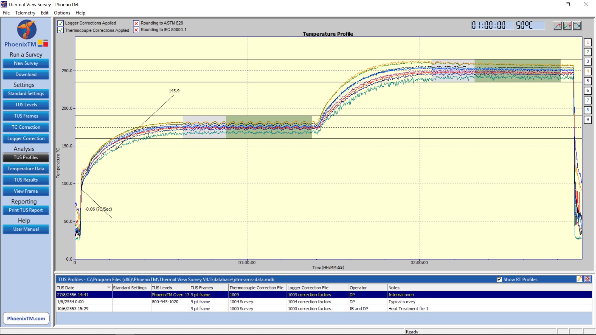 PhoenixTM 20Ch Ultra-High Temperature RF System (Up to 1200°C) l เครื่องบันทึกอุณหภูมิสำหรับเตาเผาสูญญากาศ อุตสาหกรรมการอบชุบโลหะ