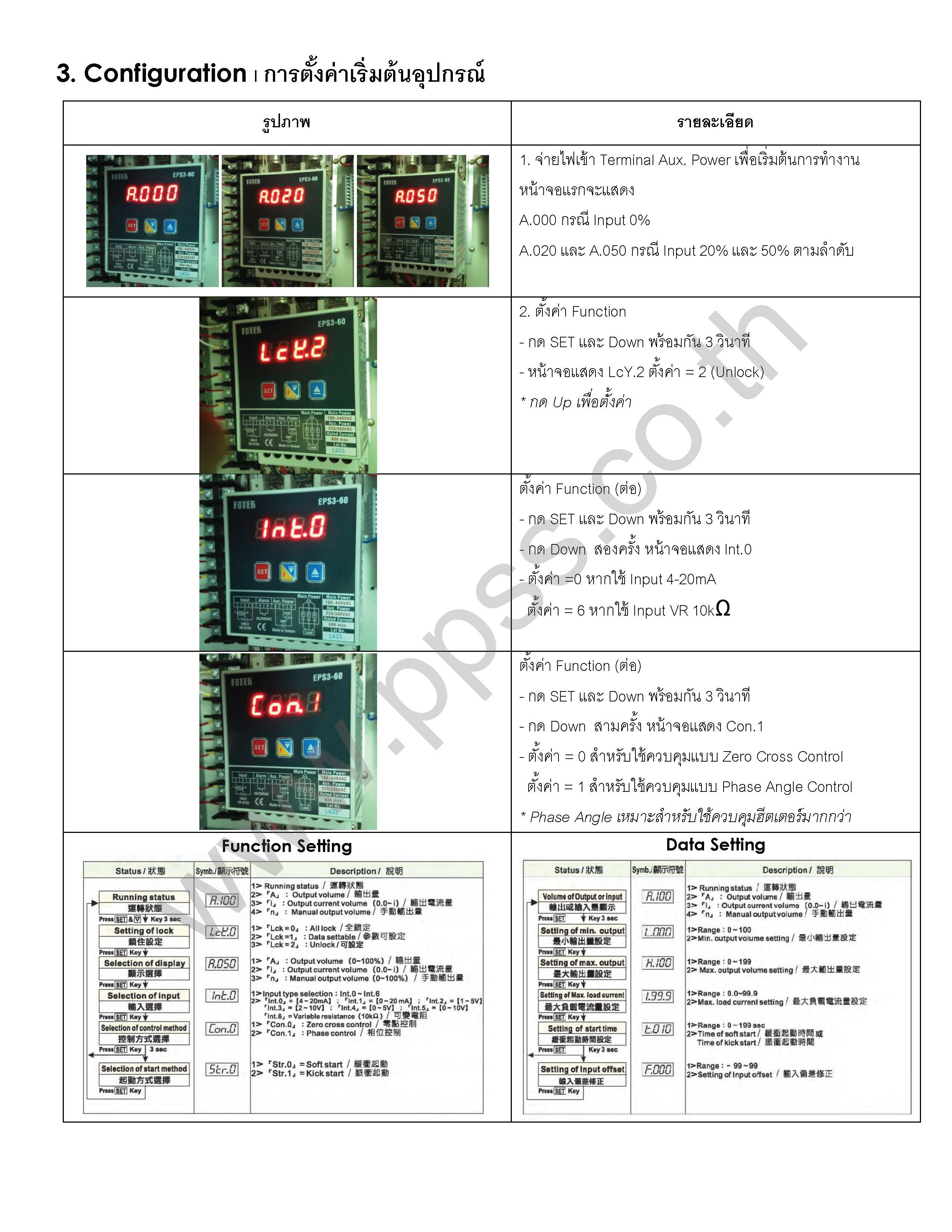 SCR Power Regulator 100A 3PH l ชุดการควบคุมการจ่ายกระแสไฟฟ้า