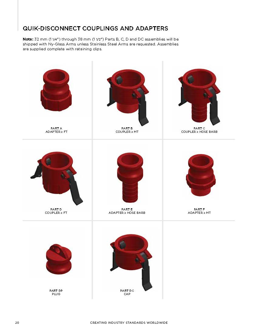 Quick-Disconnect Part DP, 1-1/2"