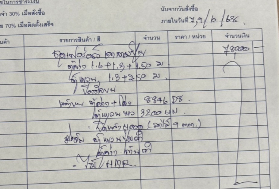 ครัวบิ้วอิน โครงการ siwalee บางนา กม.13