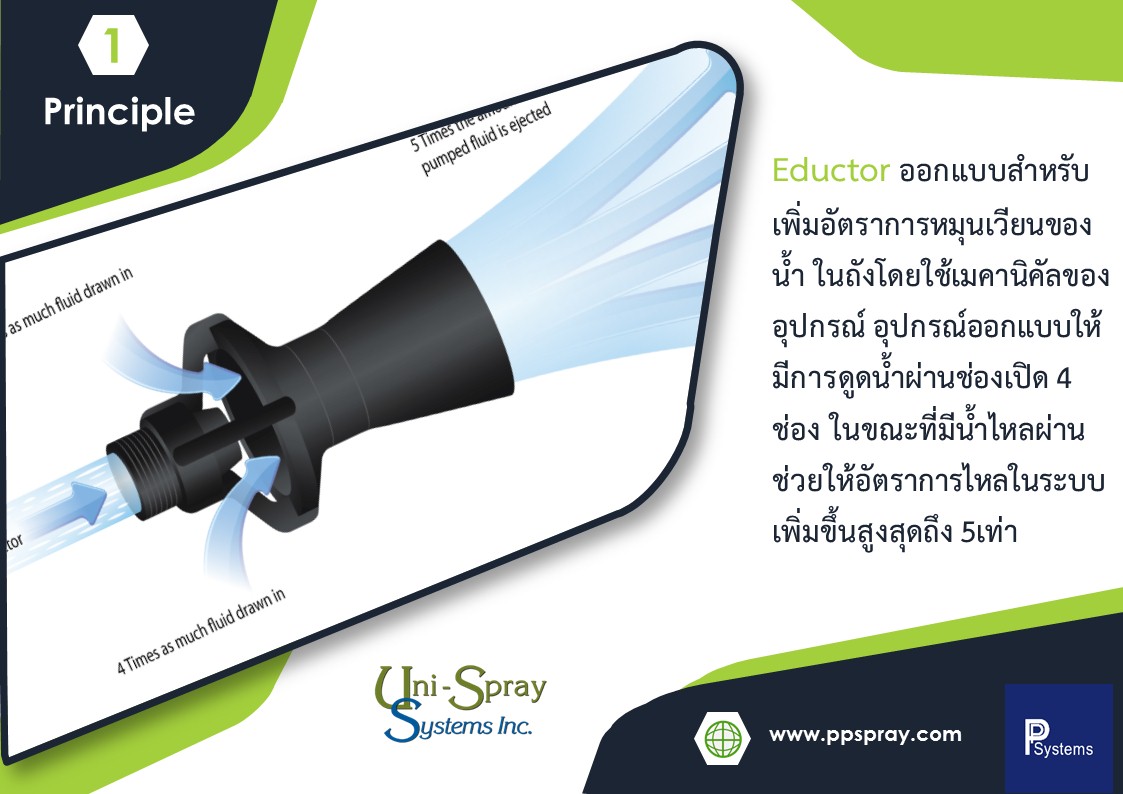 TANK MIX EDUCTOR 1/2", NPT