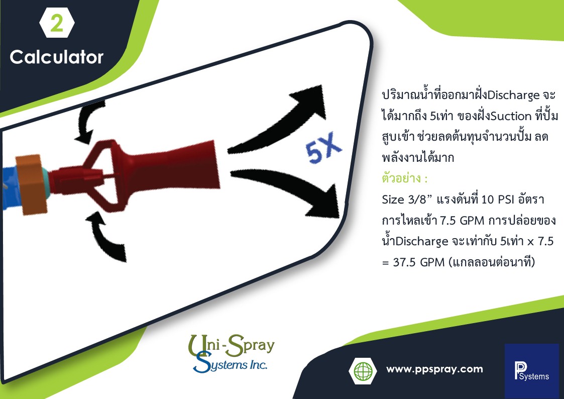 TANK MIX EDUCTOR 1/2", NPT