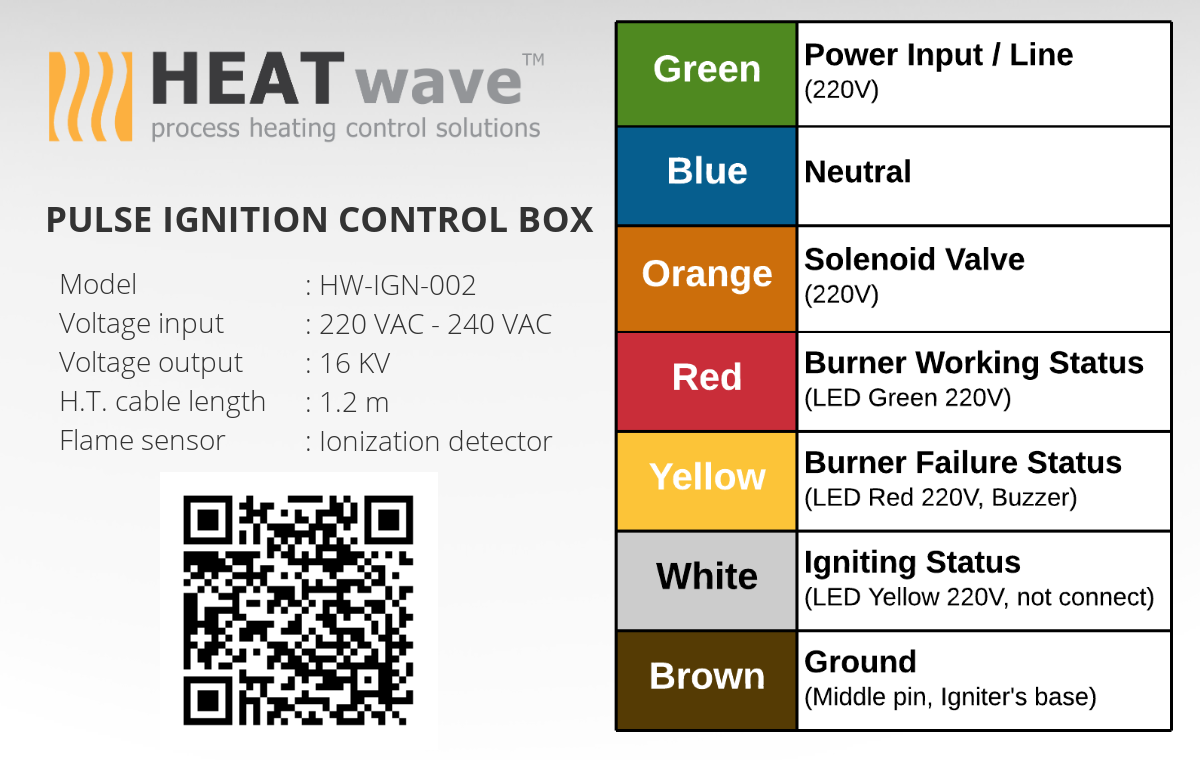 HEATwave Pulse Ignition System l ชุดจุดสปาร์คแก๊ส สำหรับหัวเตาอินฟาเรด (เขี้ยวสปาร์คฐานยาว งอ 90° + กล่องจุดสปาร์ค + โซลินอยวาล์ว)