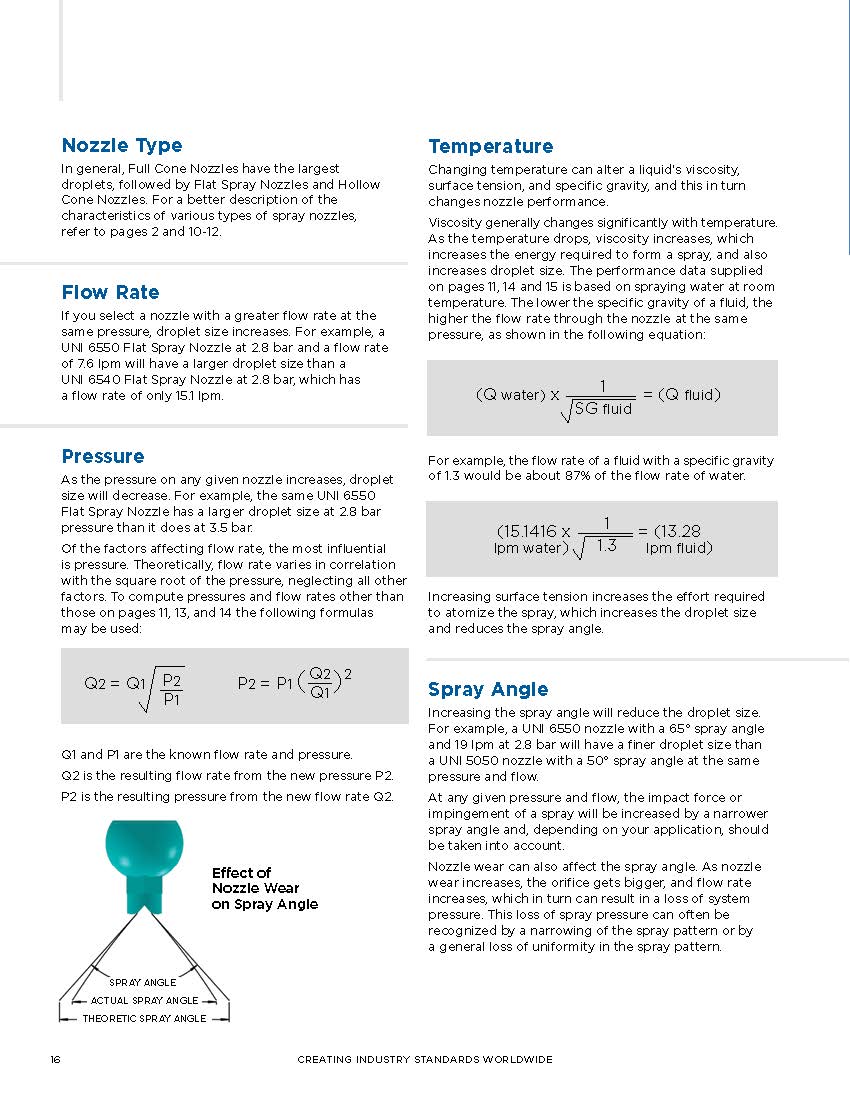 Uni-Spray Product Brochure
