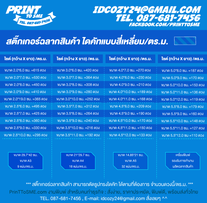 สติ๊กเกอร์ฉลากสินค้า แบบสี่เหลี่ยม ไดคัท/ตร.ม. By PrintToSME.com