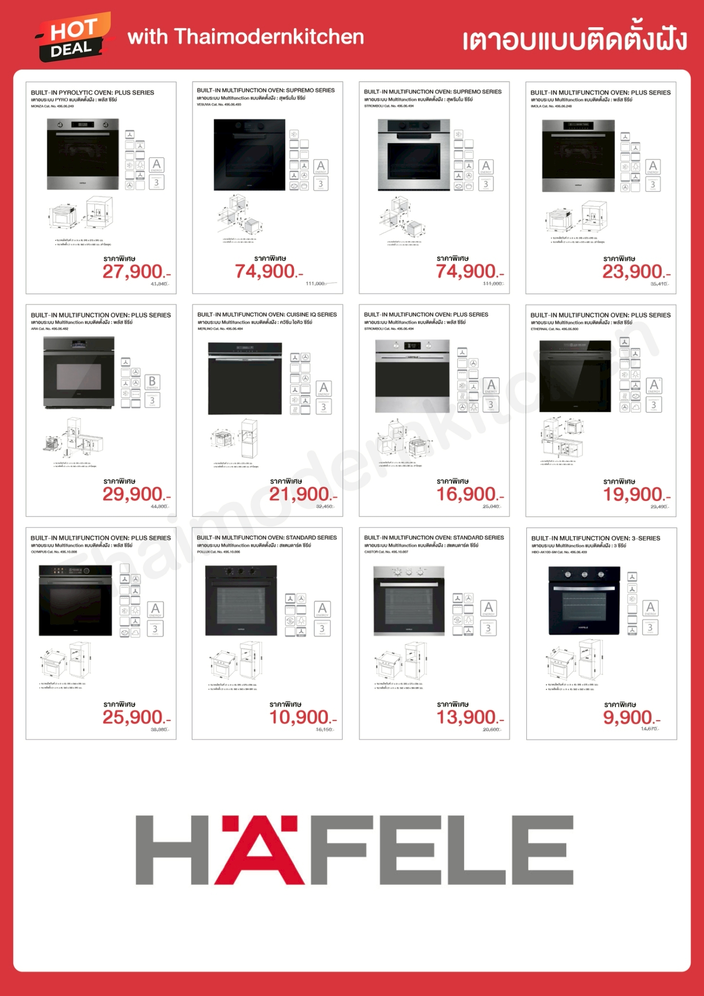 เครื่องใช้ ไฟฟ้าและตะแกรงต่างต่าง