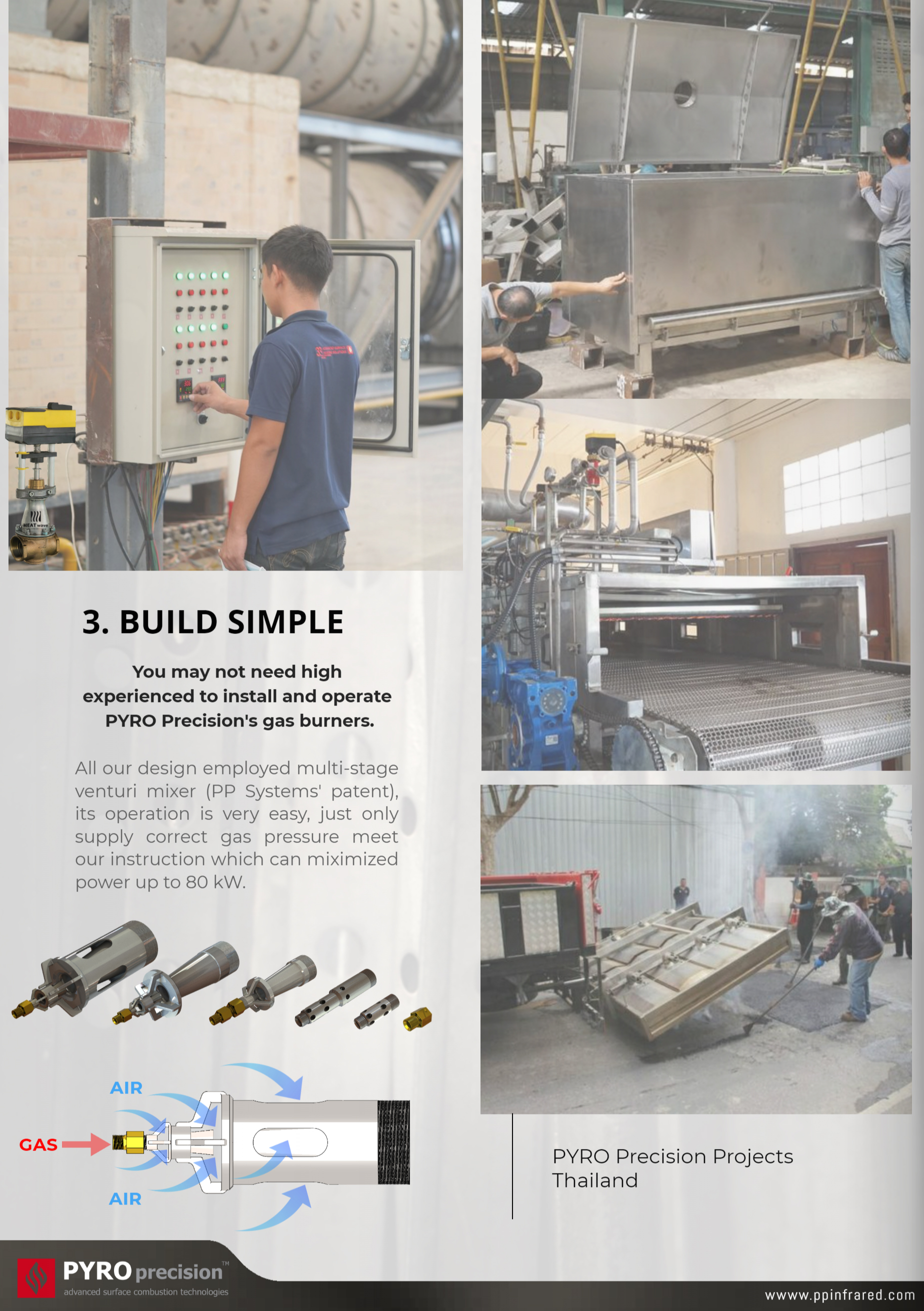 MFB Burner Product Overview l แนะนำสินค้าเครื่องพ่นไฟแก๊สอุตสาหกรรม