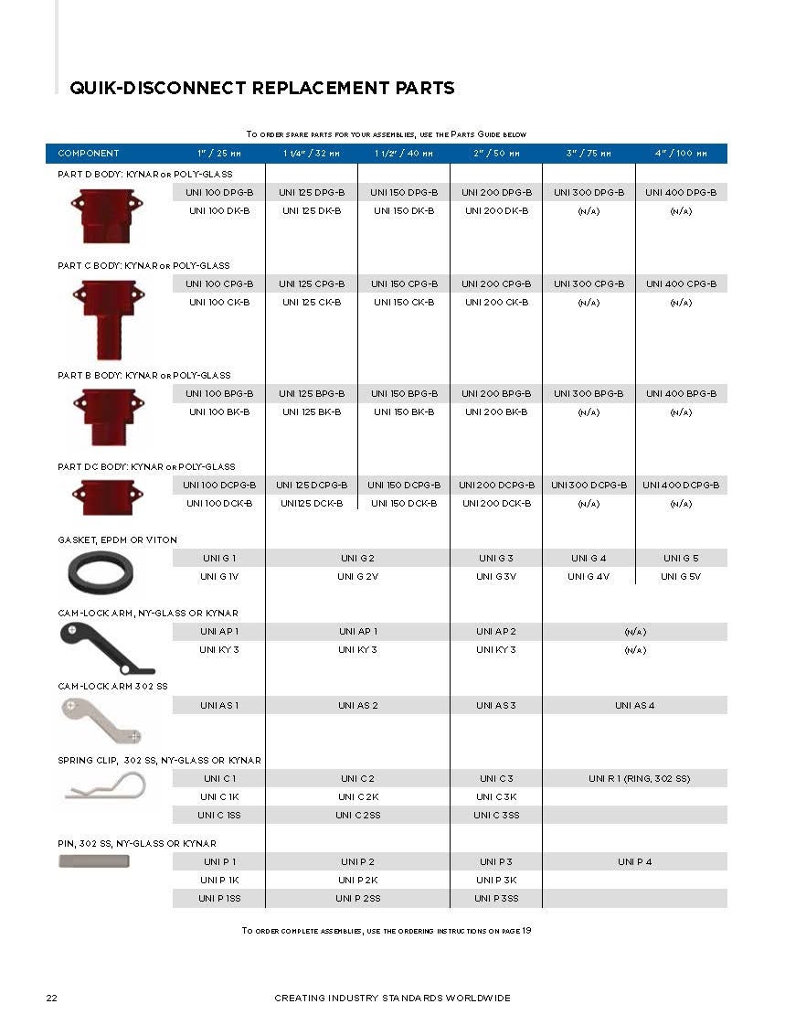 Uni-Spray Product Brochure