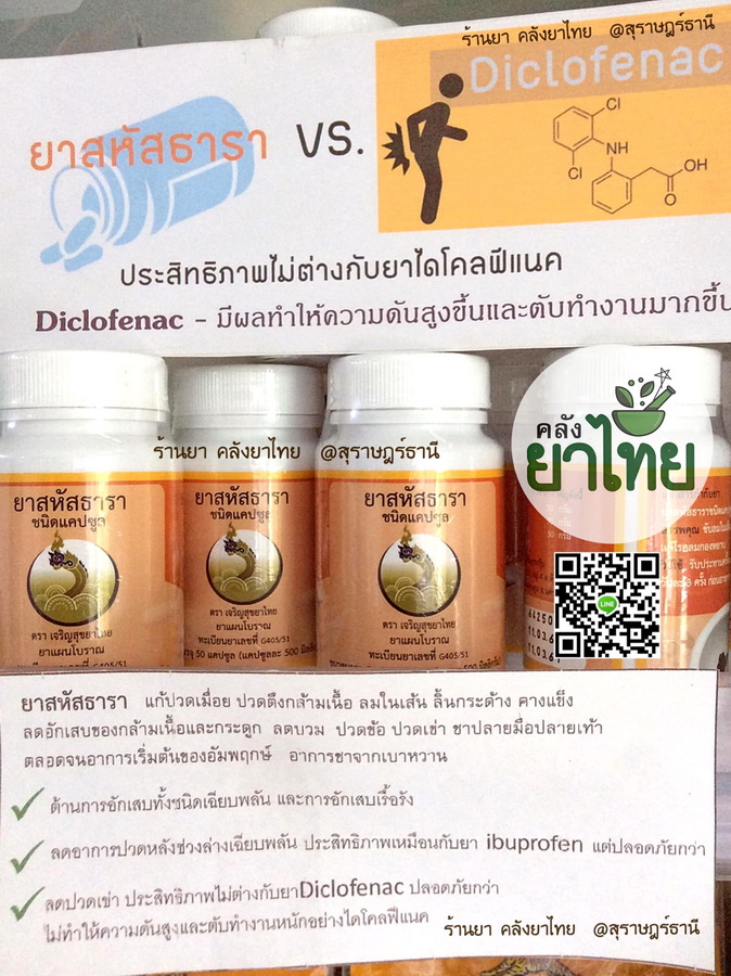 ยาสหัสธารา ยาในตำราแพทย์แผนไทย