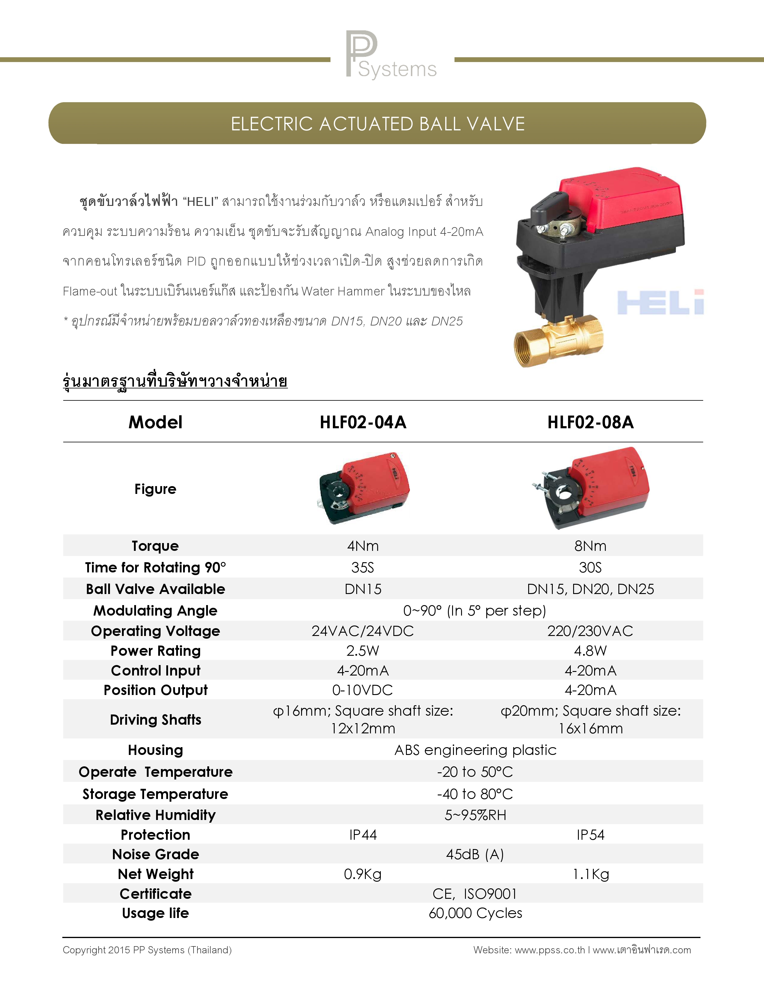 Electric Actuated Ball Valve 8Nm 220VAC 4-20mA DN25 "HELI"