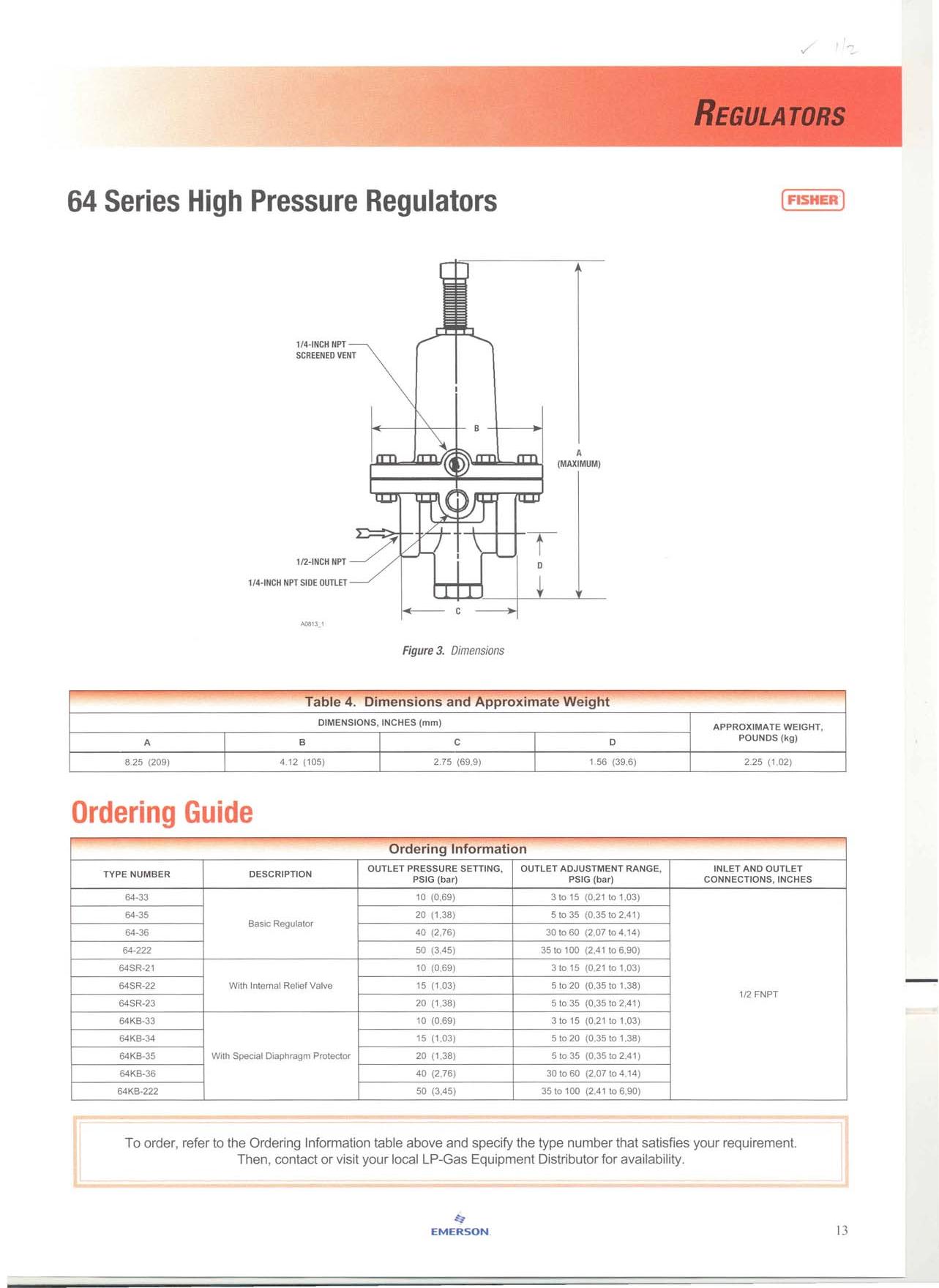 FISHER High Pressure Regulator 1/2" (5-35PSI) l หัวปรับแรงดัน ชนิดแรงดันสูง