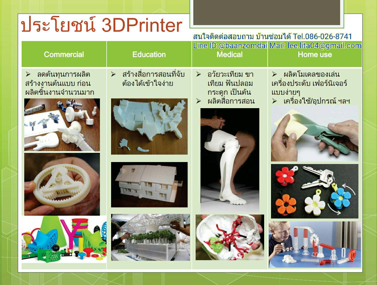 3D Printer สามารถสร้างชิ้นงานที่เป็นวัตถุจับต้องได้ 3 มิติ มีความกว้าง ลึก สูง ที่คนไทยเรียกเครื่องพิมพ์ 3มิติ เครื่องปริ้น 3 มิติ