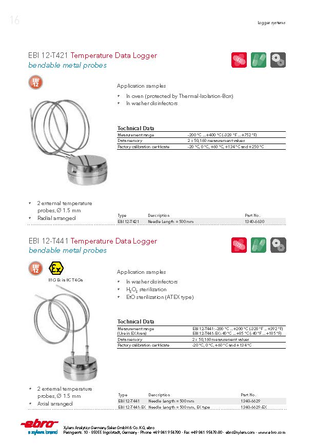 Ebro Product Overview