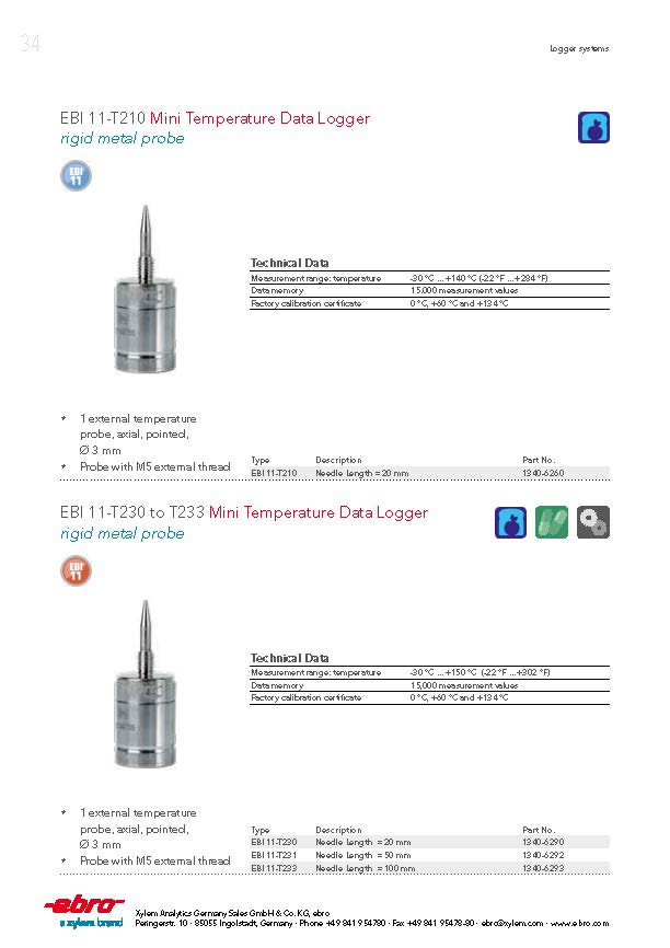 Ebro Product Overview