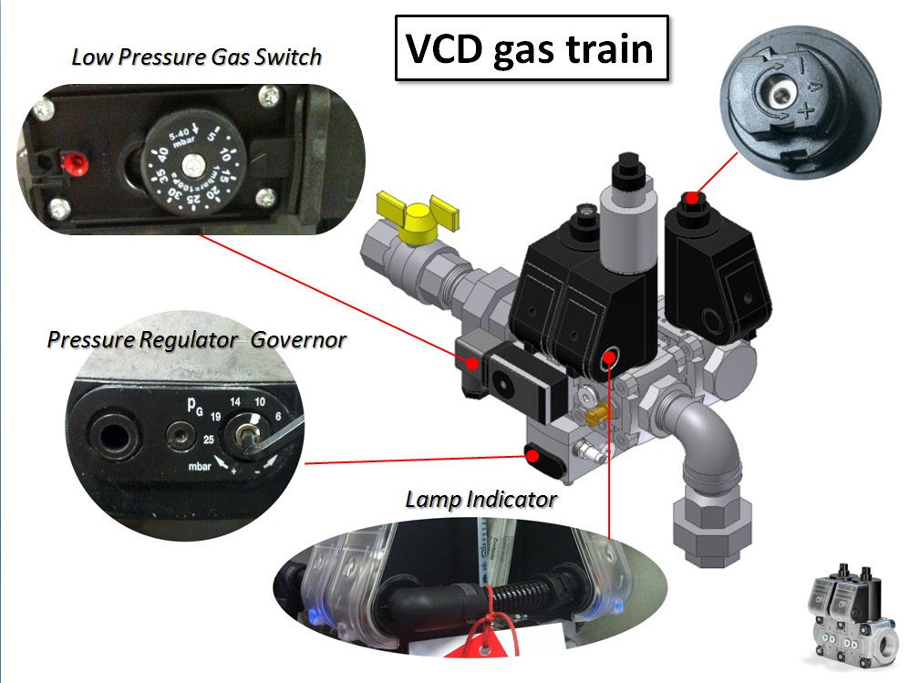 VCD2 1.5" (230V) Pressure Regulator with Solenoid Valve l วาล์วแก๊สไฟฟ้าพร้อมชุดควบคุมแรงดันแก๊ส
