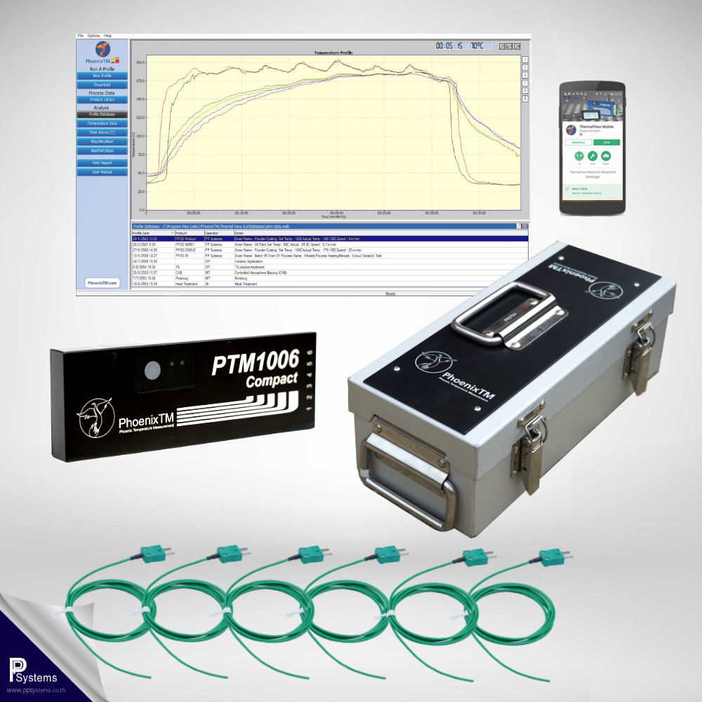 PhoenixTM 6Ch Wicket Professional System l เครื่องบันทึกอุณหภูมิ อุตสาหกรรมการผลิตภาชนะบรรจุอาหาร