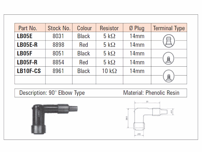NGK Flame Electrode Cap LB05F l ปลั๊กหัวเทียน สำหรับแท่งตรวจจับเปลวไฟ