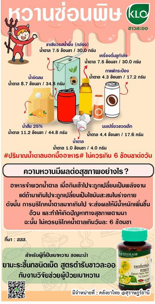 ยามะระขี้นก 100 เม็ด