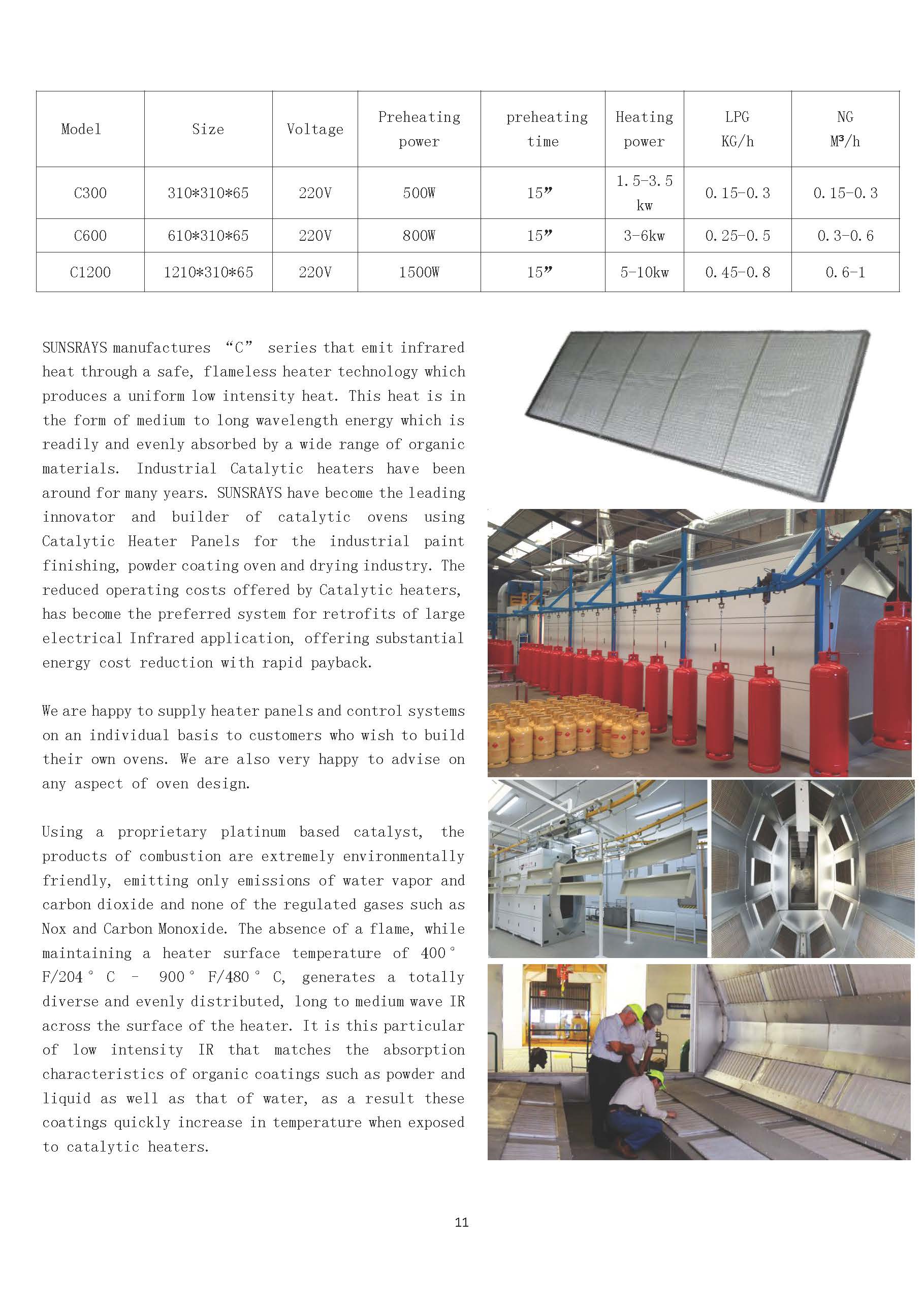 SUNSRAYS Industrial Gas Burner Brochure