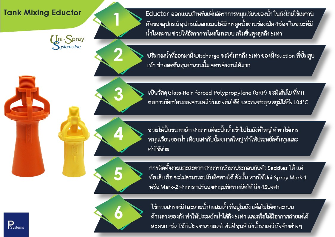 TANK MIX EDUCTOR 1/2", NPT