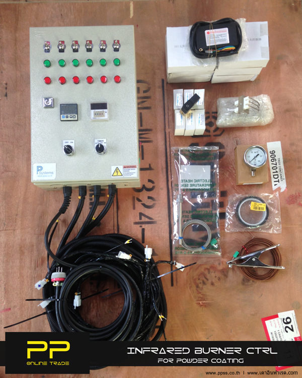 CUSTOMIZED CONTROL PANEL
