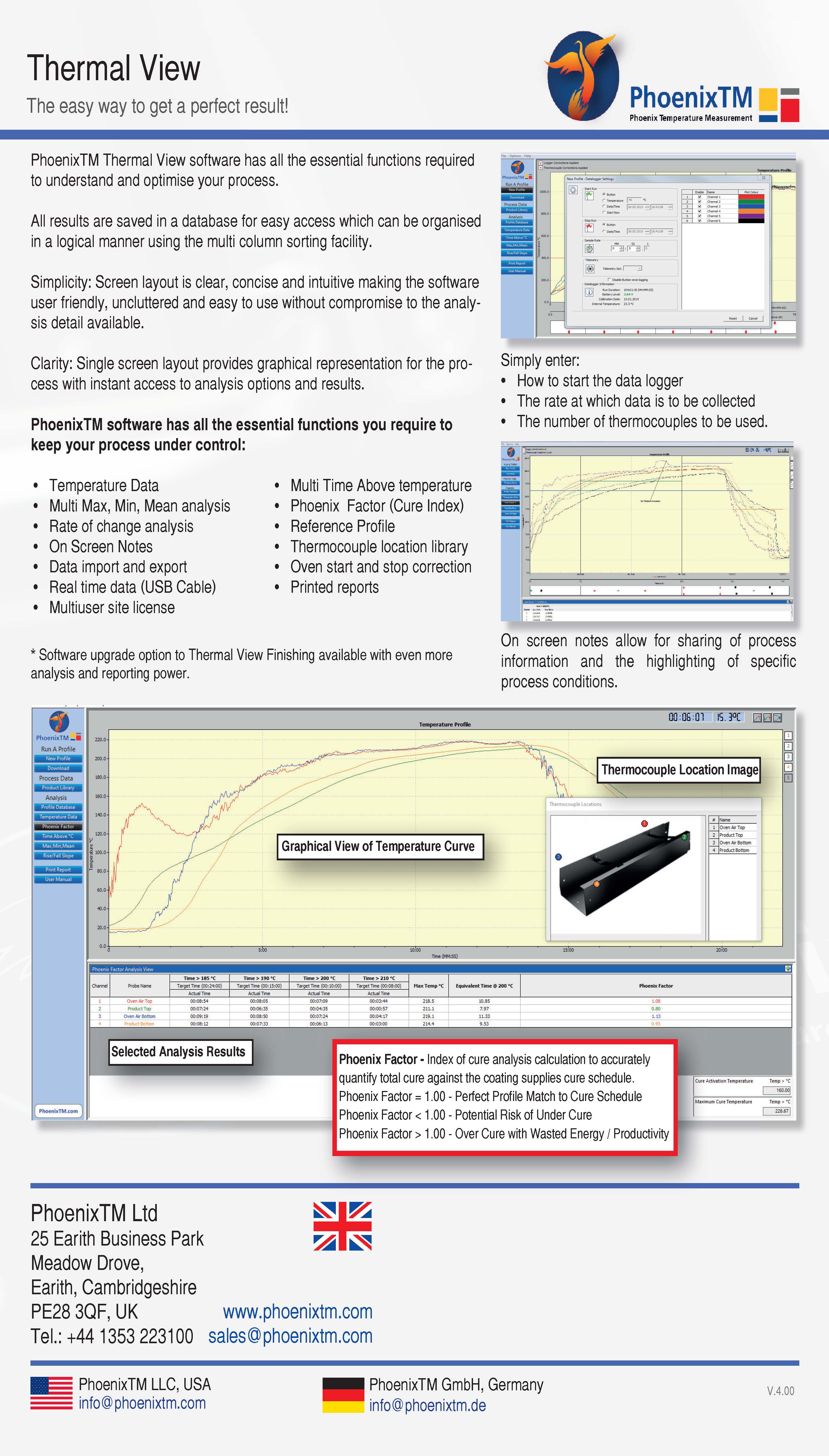 PhoenixTM 6Ch Compact Finishing System - Exposed Probe l เครื่องบันทึกอุณหภูมิ อุตสาหกรรมอบแห้ง อบสีน้ำมัน อบสีฝุ่น