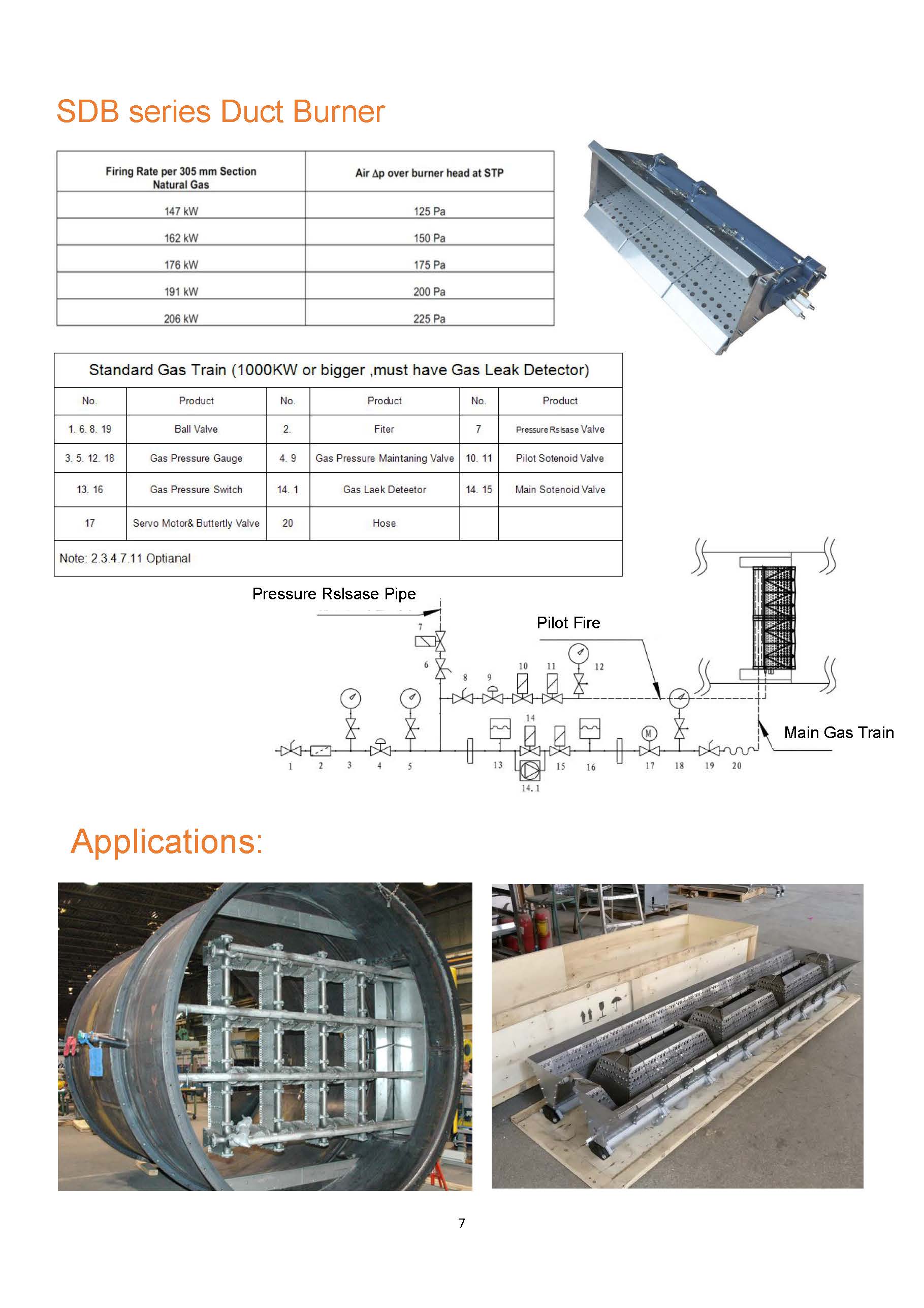 SUNSRAYS Industrial Gas Burner Brochure