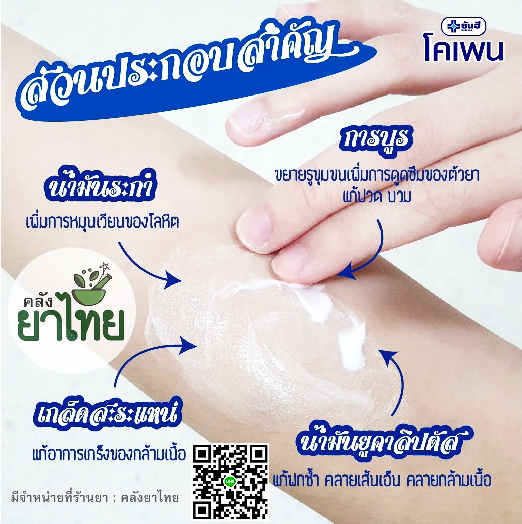 โคเพน สมุนไพรสกัดจัดการปวดเมื่อย ลดบวม ลดรอยฟกช้ำ
