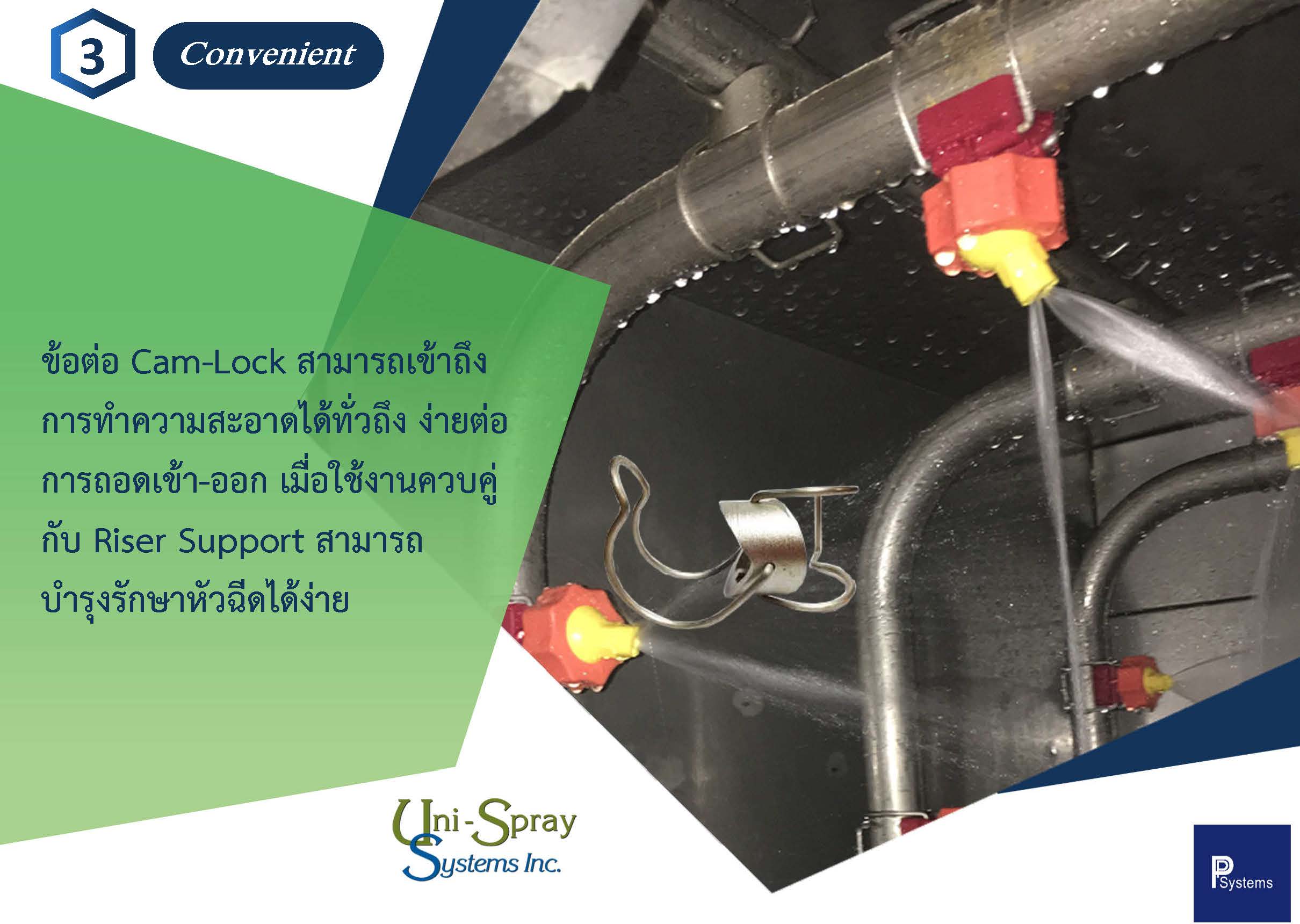 Quick-Disconnect Part DP, 1-1/2"